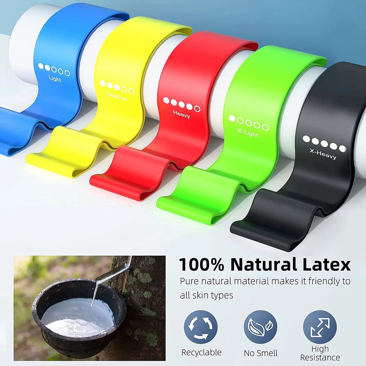 ActivBlaze Resistance Bands System 2.0